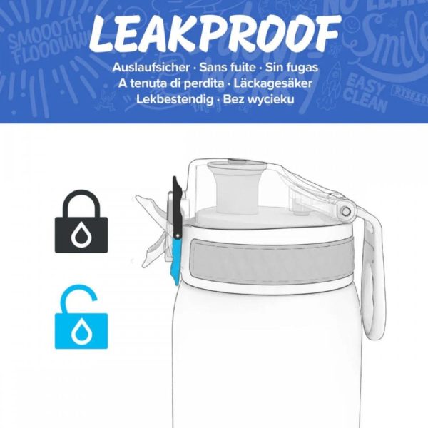 Leak Proof Water Bottle 750ml Navy