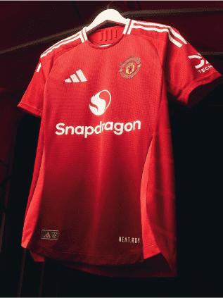 Football Kits